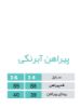 تصویر  پیراهن آبرنگی