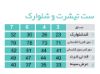 تصویر  ست کراپ سرخابی و شلوارک طرح کرومی